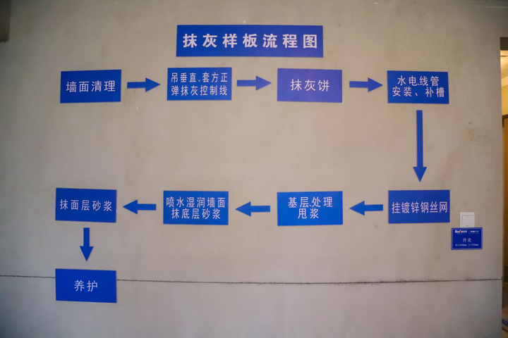 《张家界日报》张家界荣盛华府交房样板工地开放日